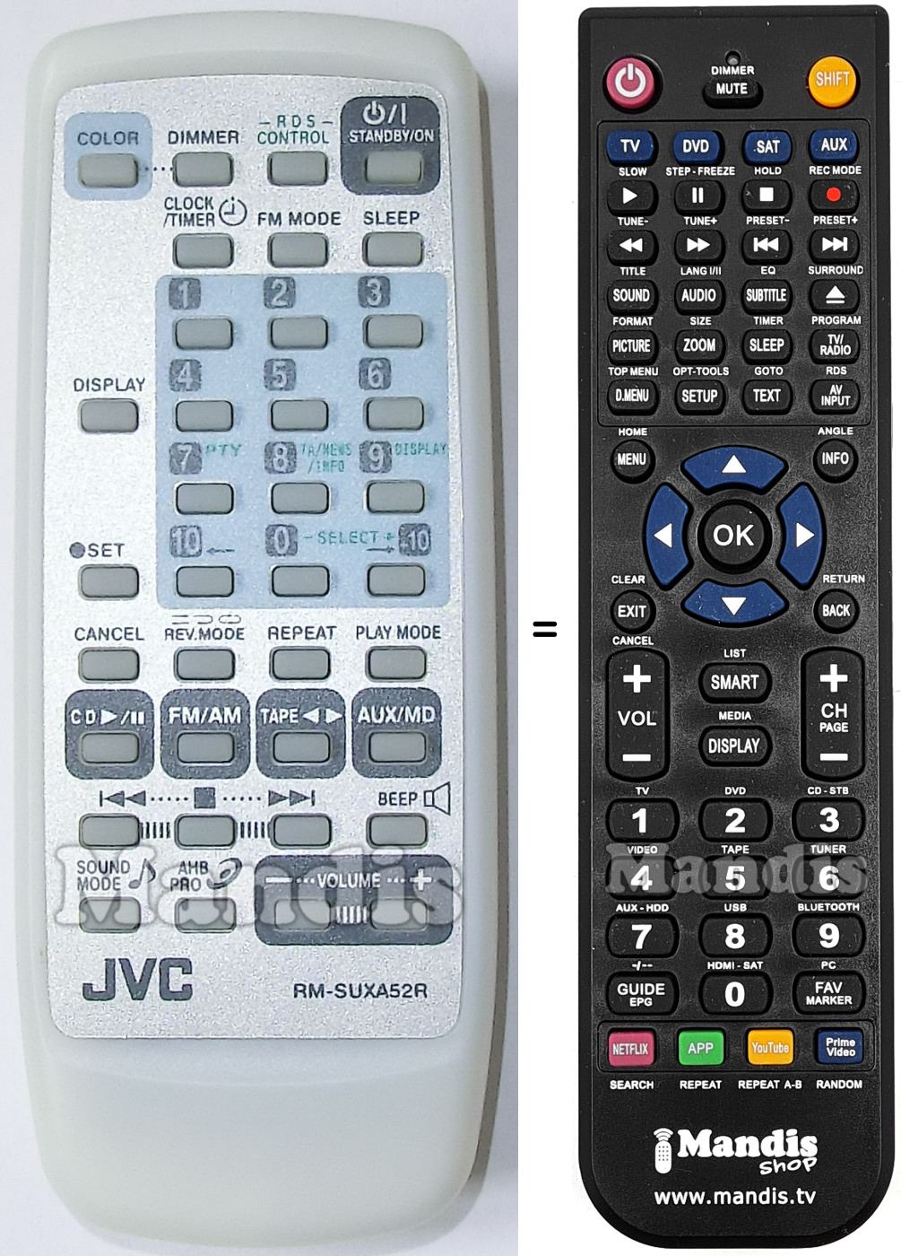 Telecomando equivalente JVC RMSUXA52R