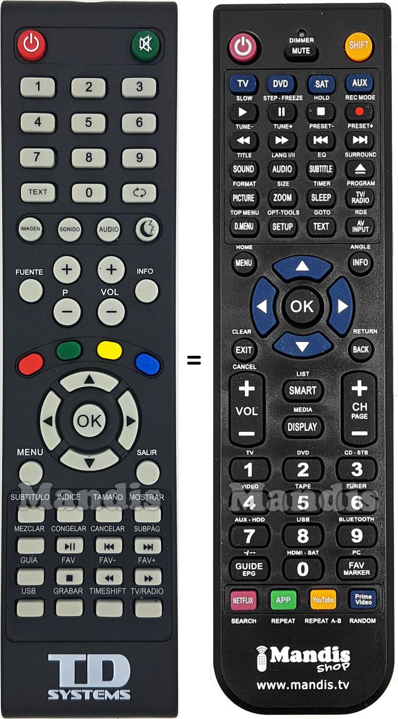 Replacement remote control ICARUS K40DLT5F
