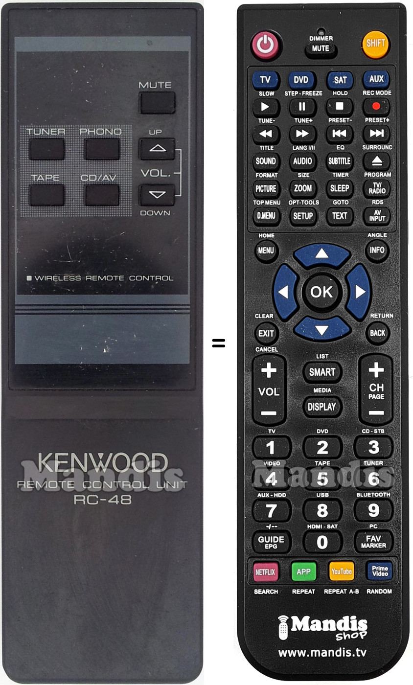 Telecomando equivalente Kenwood-RC-48