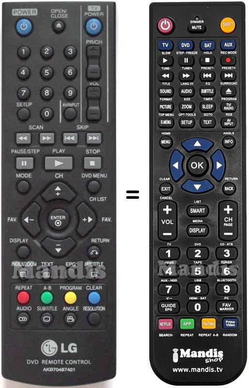Telecomando equivalente LG AKB70487401