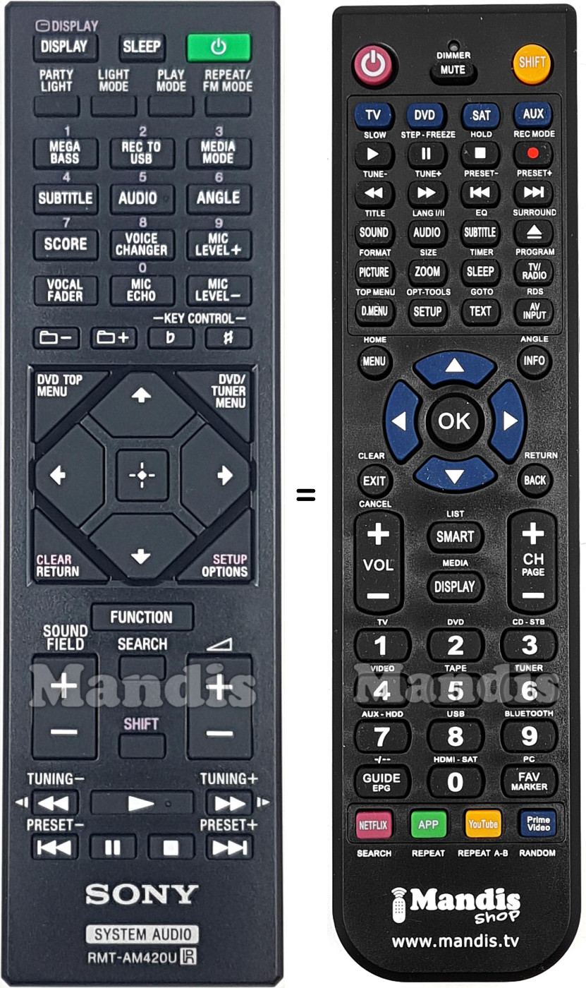 Gleichwertige Fernbedienung Sony RMT-AM420U