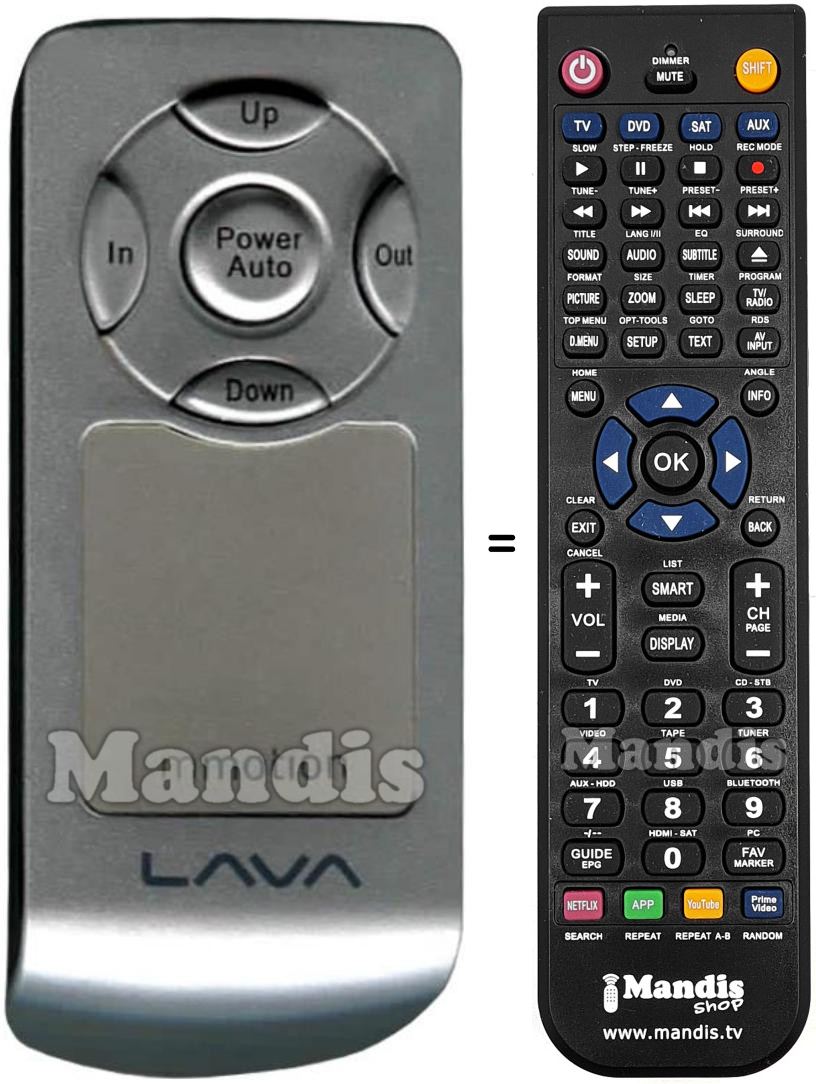 Télécommande équivalente LAVA MMOTION