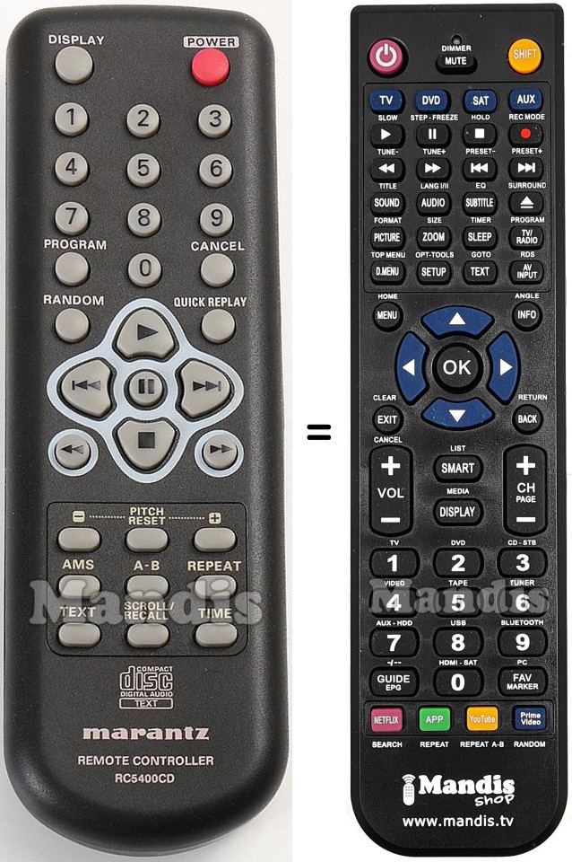 Replacement remote control RC5400CD