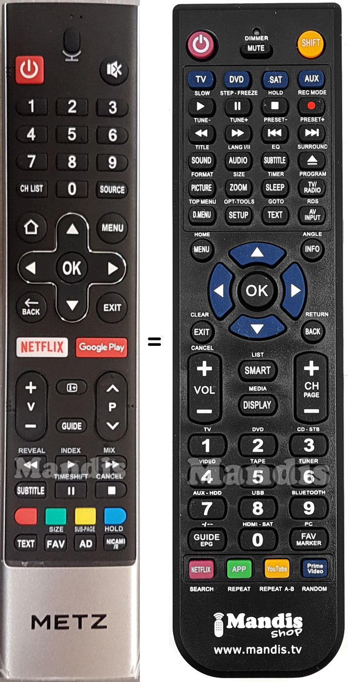 Replacement remote control Metz 55G2A52B