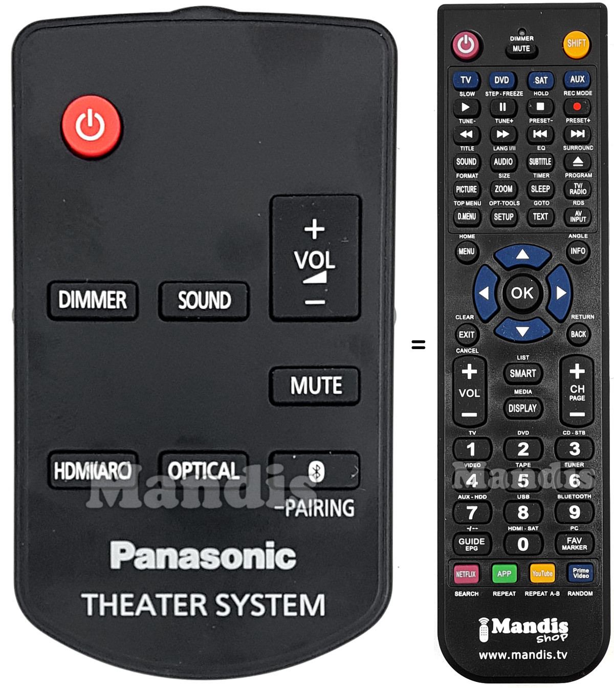 Télécommande équivalente Panasonic N2QAYC000123