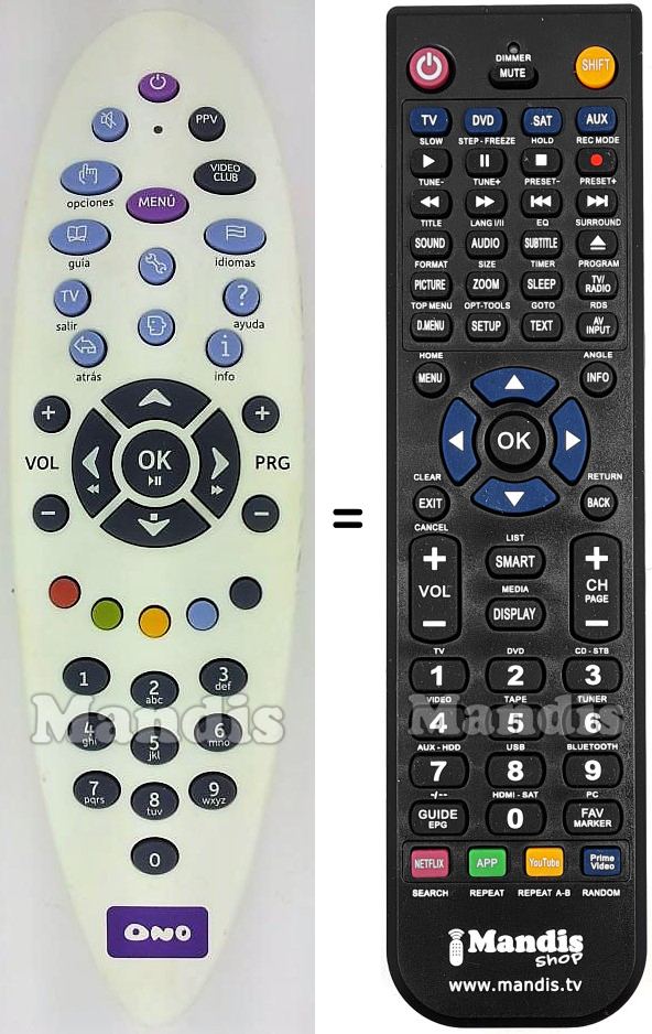 Replacement remote control Motorola ONO004