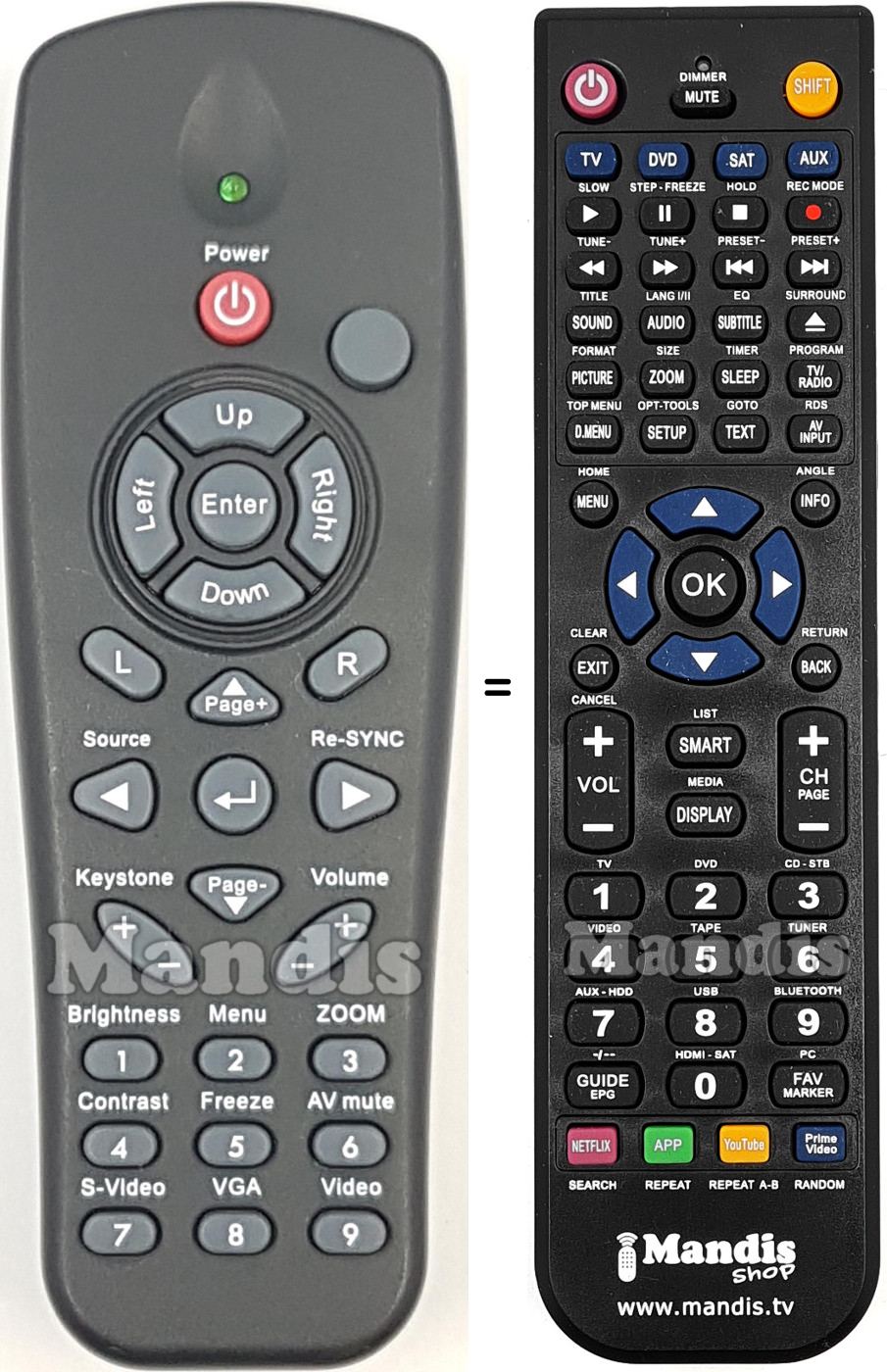 Replacement remote control Optoma Optoma001