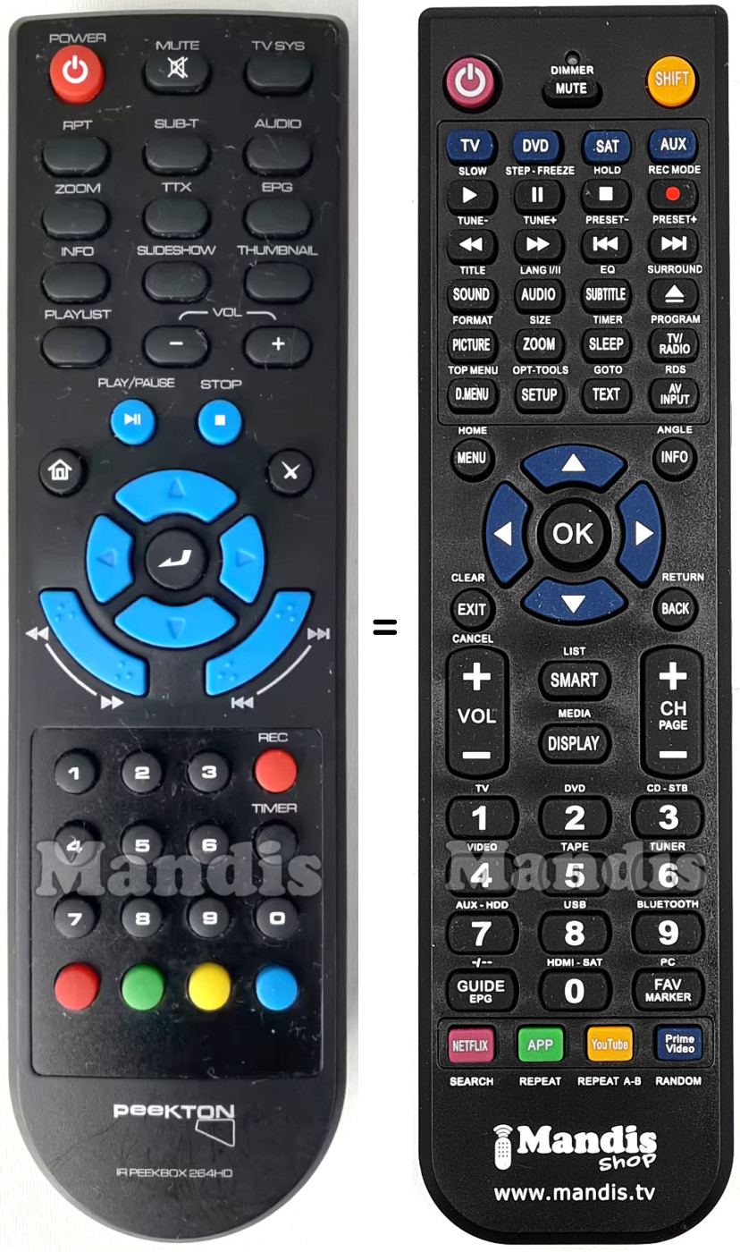 Telecomando equivalente PEEKTON Peekbox 264HD