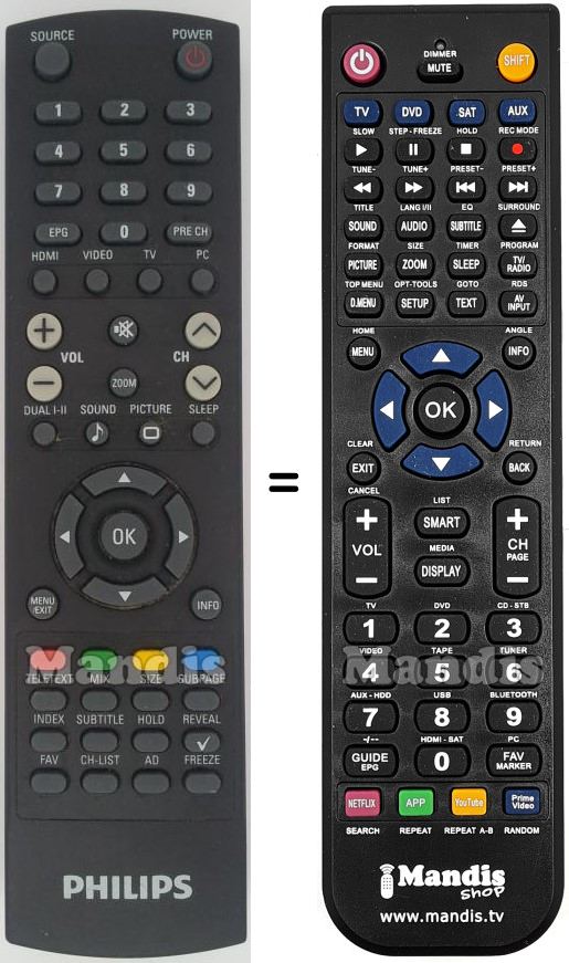 Télécommande équivalente Philips REMCON1431