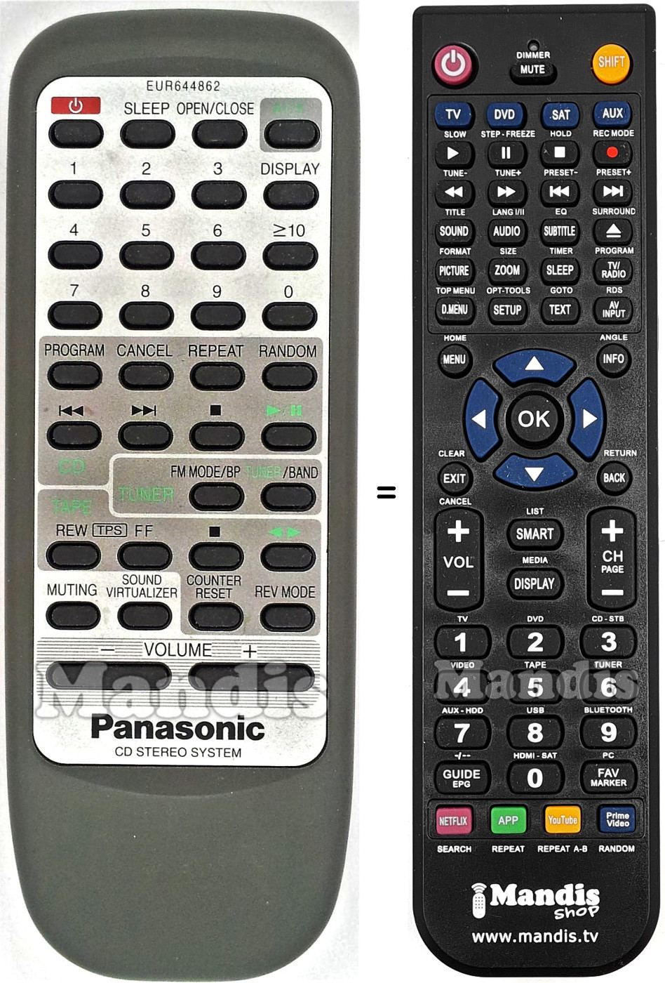 Telecomando equivalente Panasonic EUR 644862