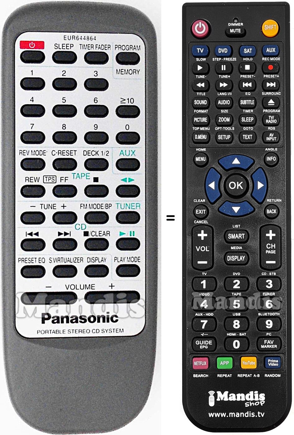 Telecomando equivalente Panasonic EUR644864