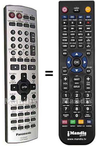 Télécommande équivalente EUR7722040