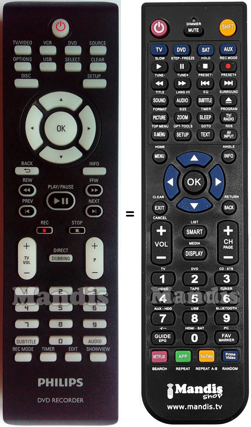 Télécommande équivalente Philips 242254901865