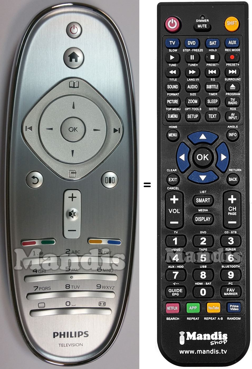 Replacement remote control Philips RC 4498