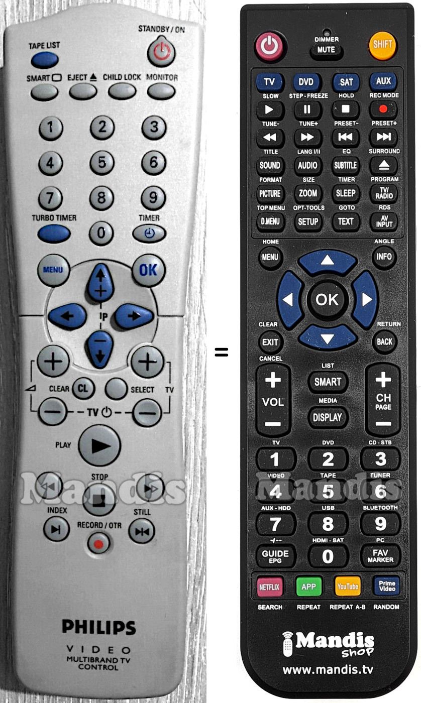 Replacement remote control Philips RT128-11