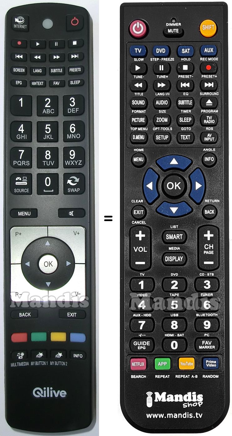 Replacement remote control QILIVE 23145432