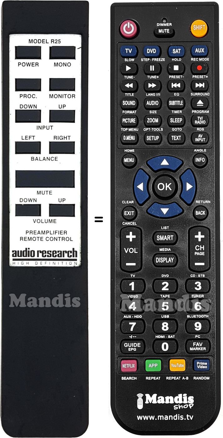 Replacement remote control R25