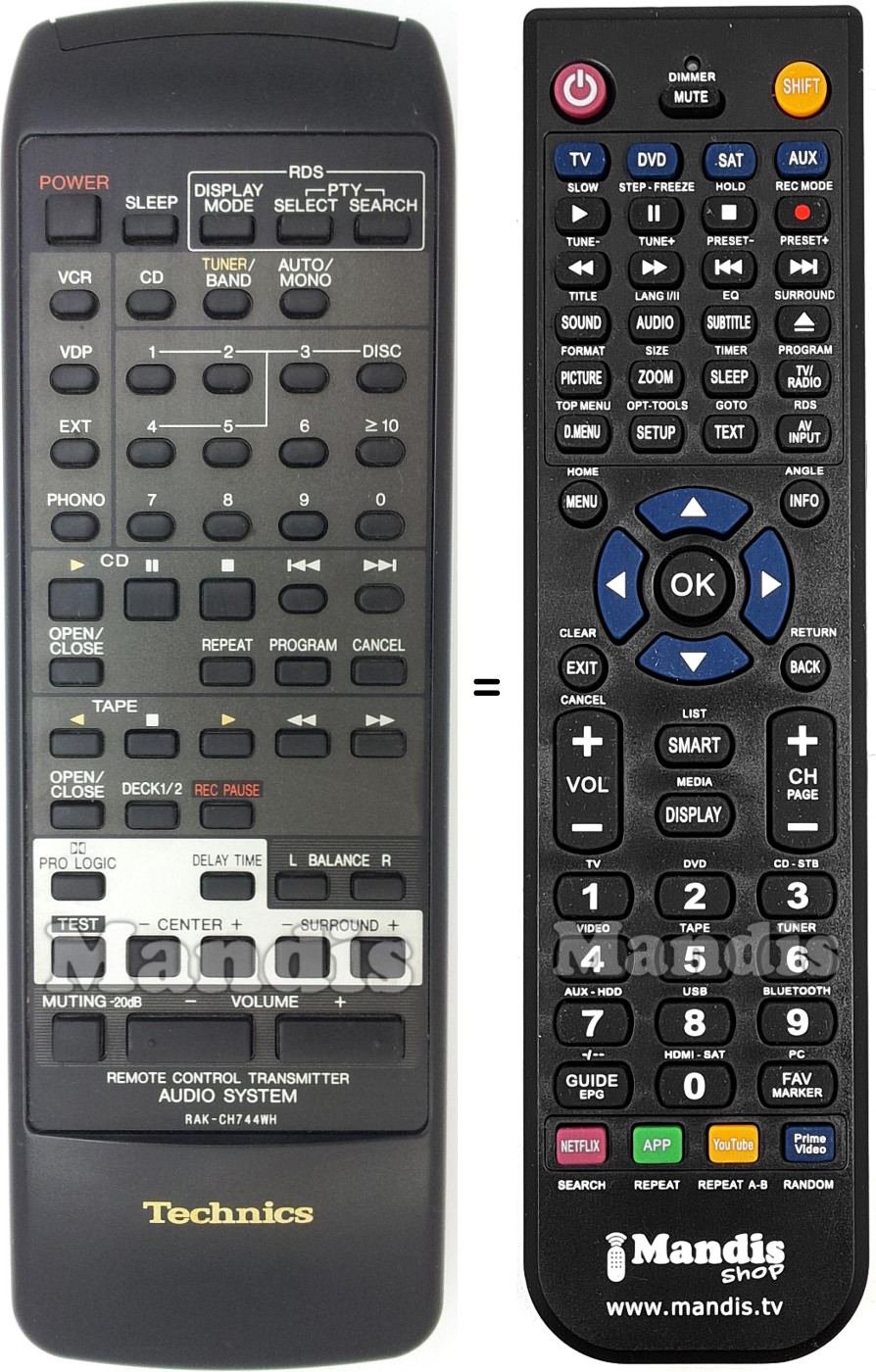 Replacement remote control Technics RAK-CH744WH