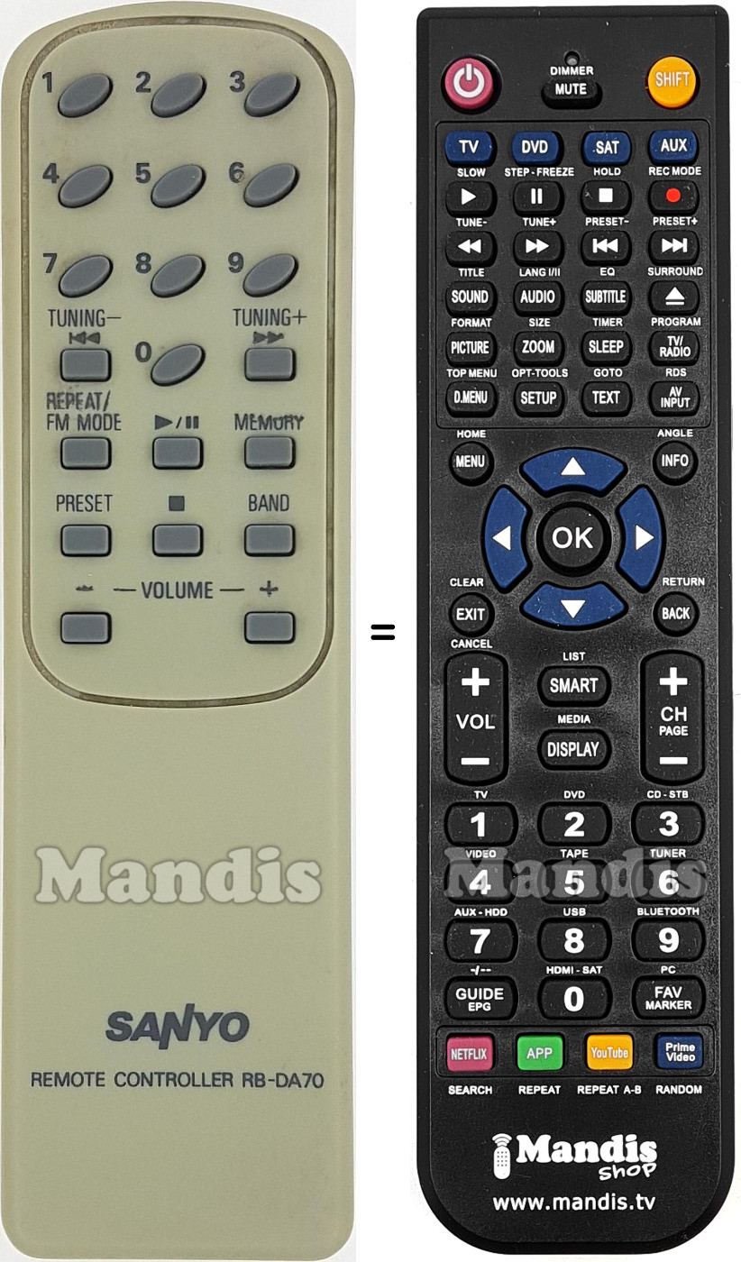 Télécommande équivalente RB-DA70