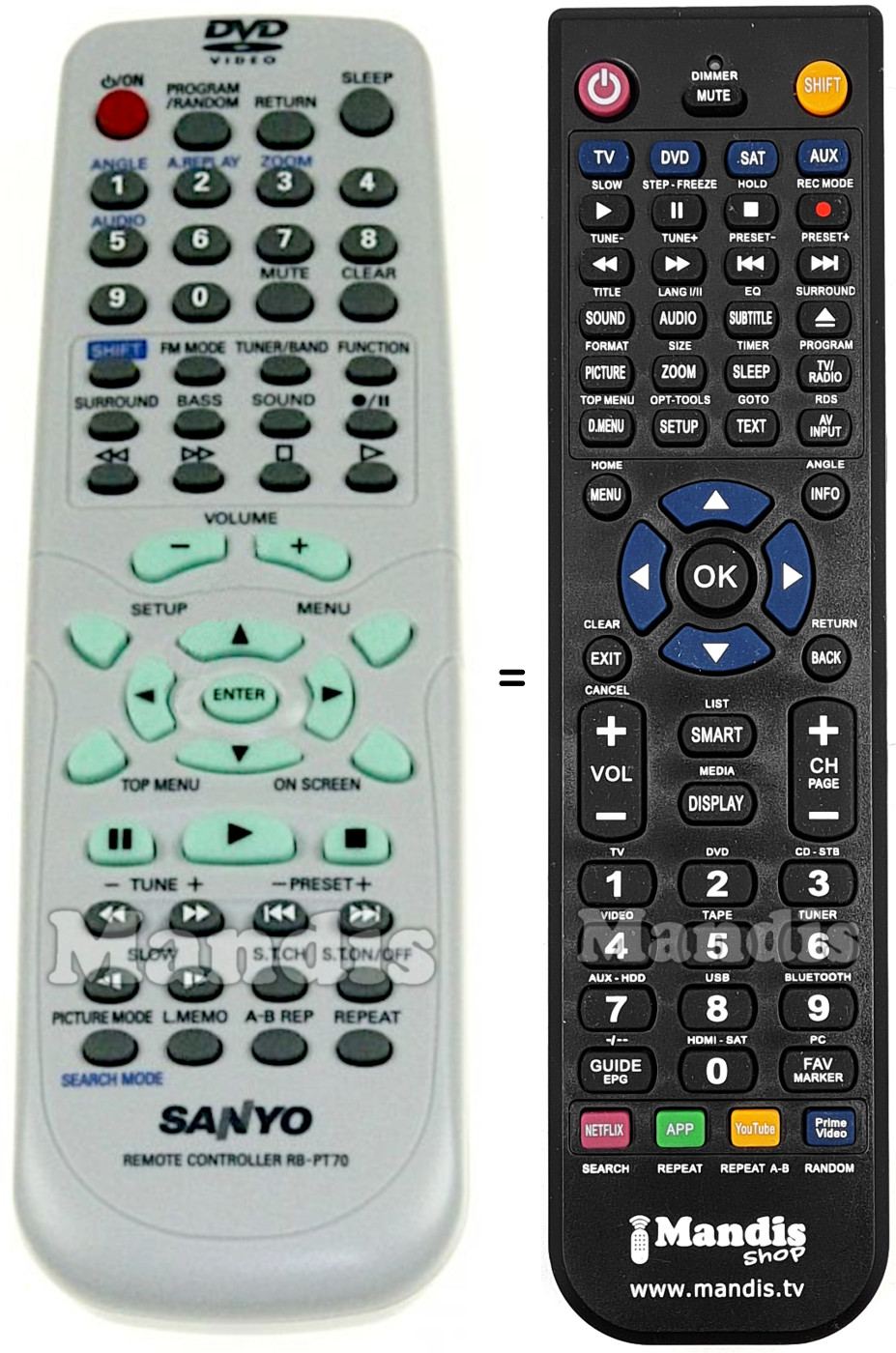 Télécommande équivalente Sanyo RB-PT70