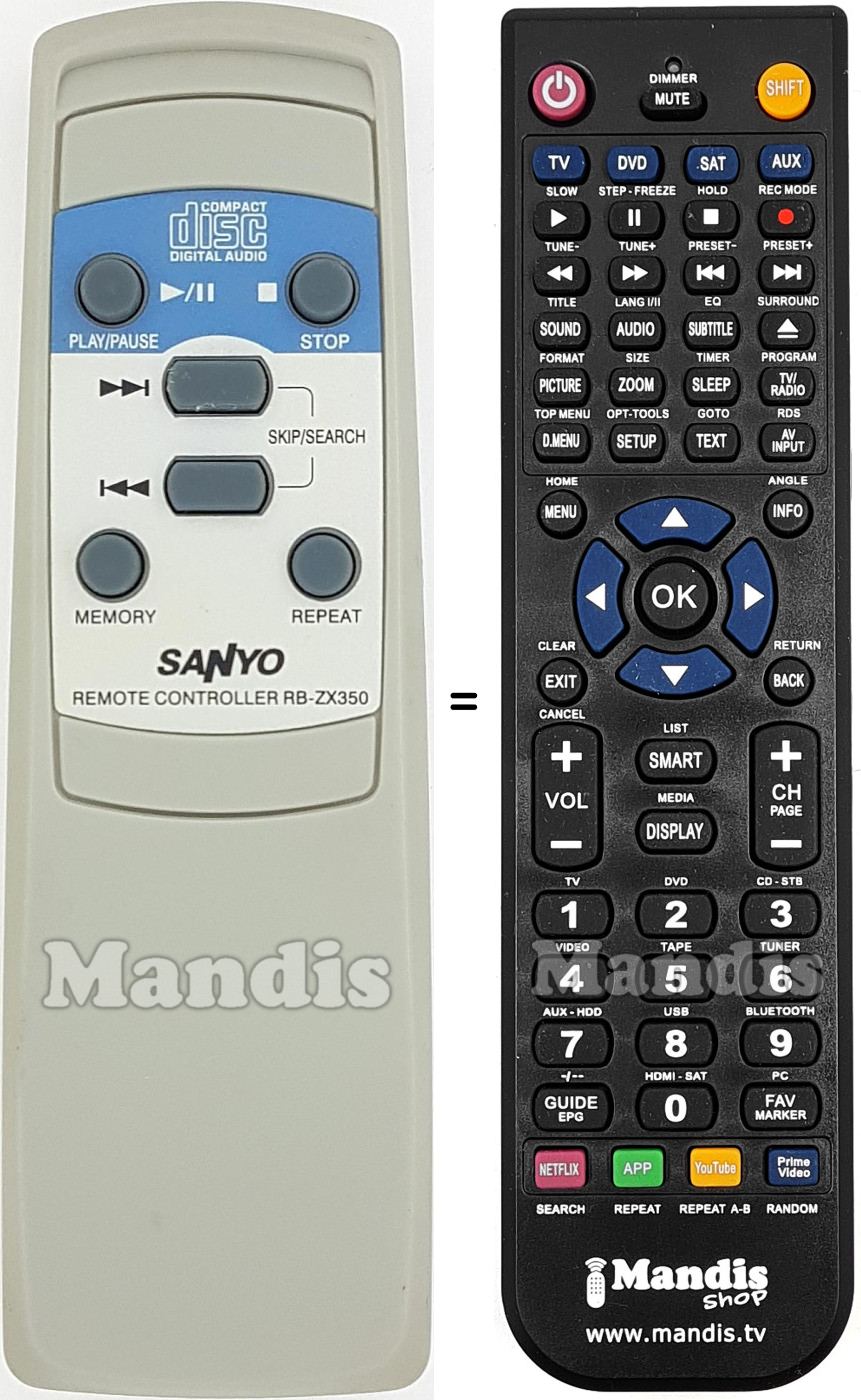 Replacement remote control RB-ZX350