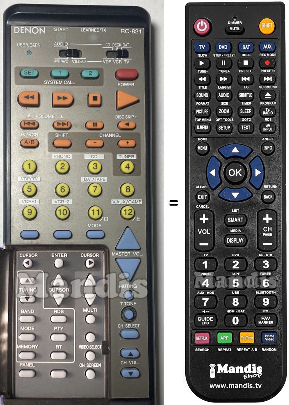 Télécommande équivalente Denon-RC-821