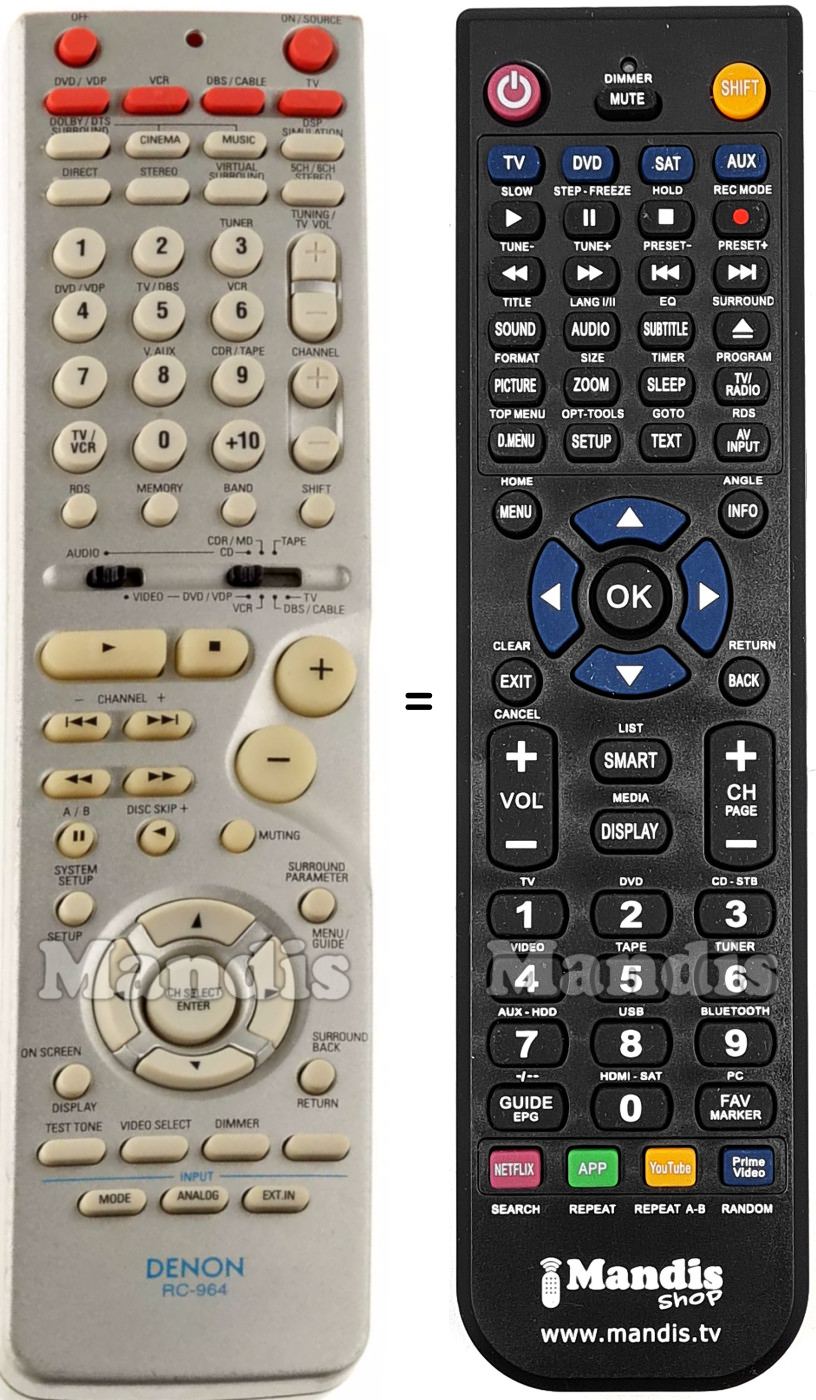 Telecomando equivalente Denon RC-964