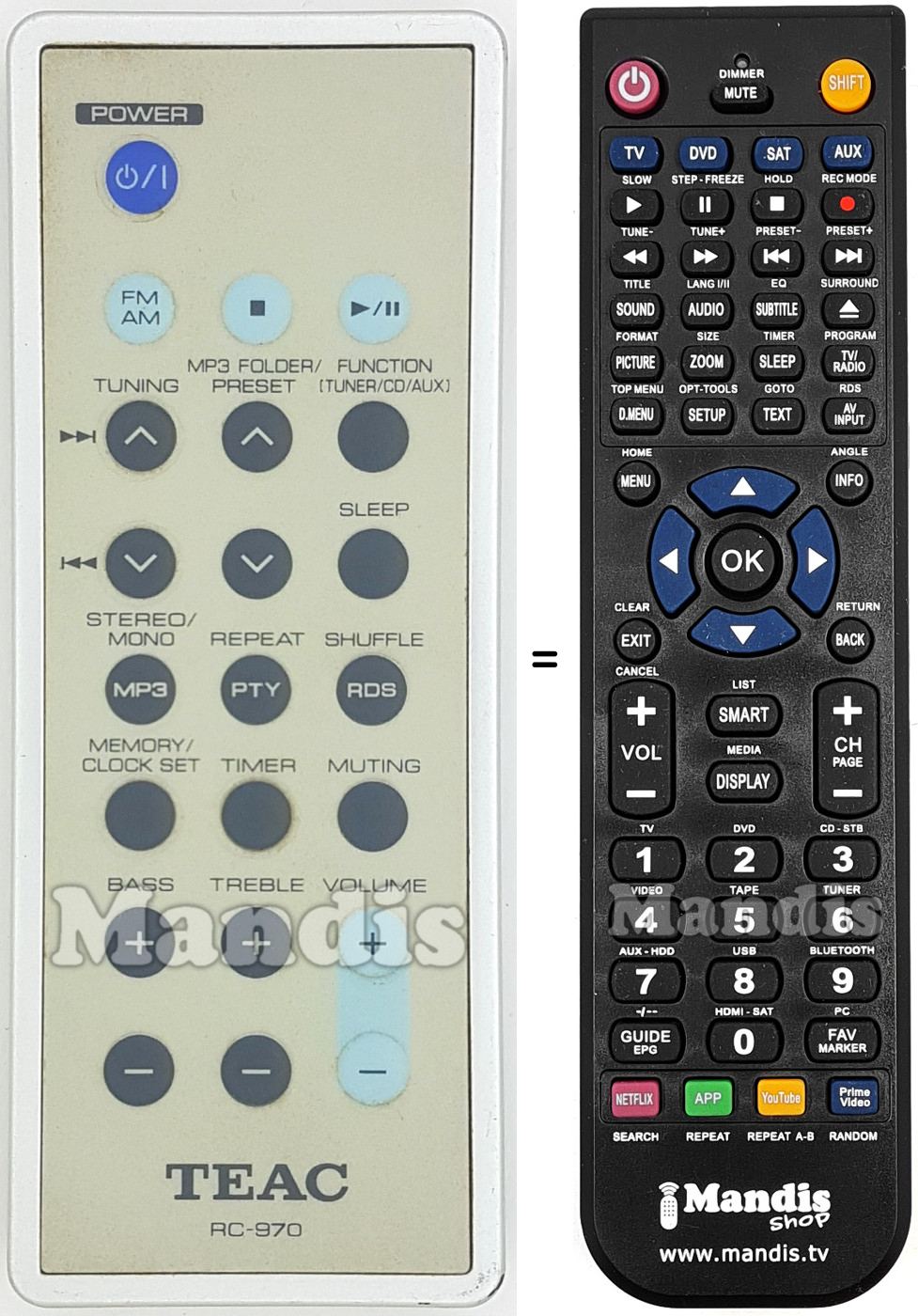 Gleichwertige Fernbedienung RC-970