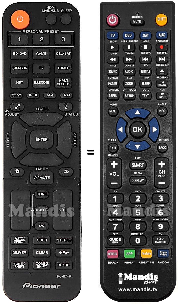 Replacement remote control RC-974R