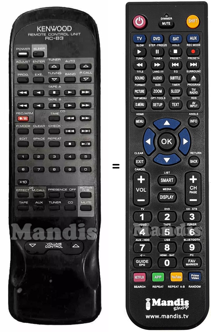 Telecomando equivalente RC-B3