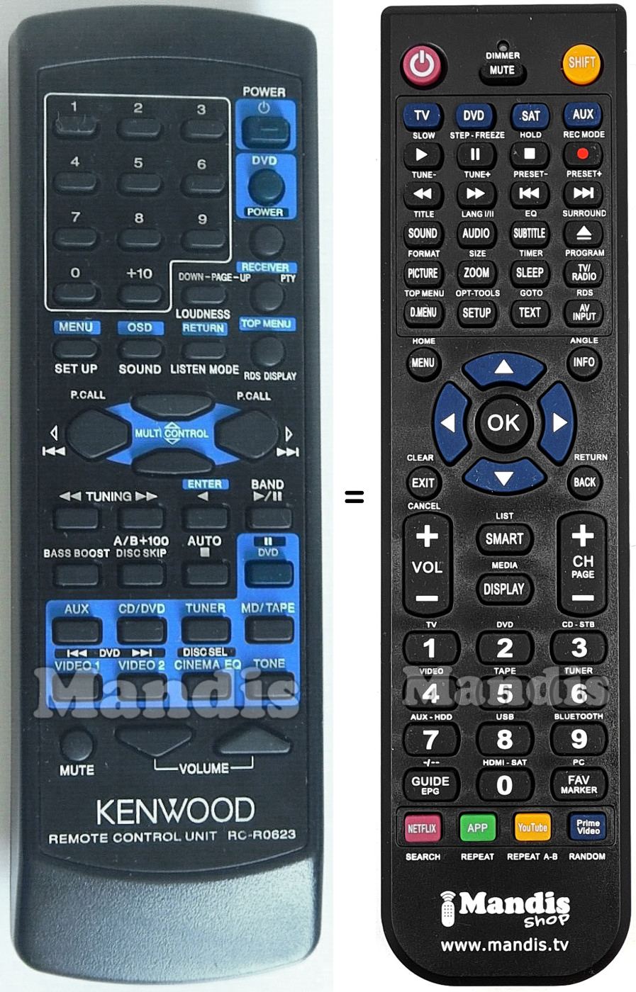 Telecomando equivalente Kenwood RC-R 0623