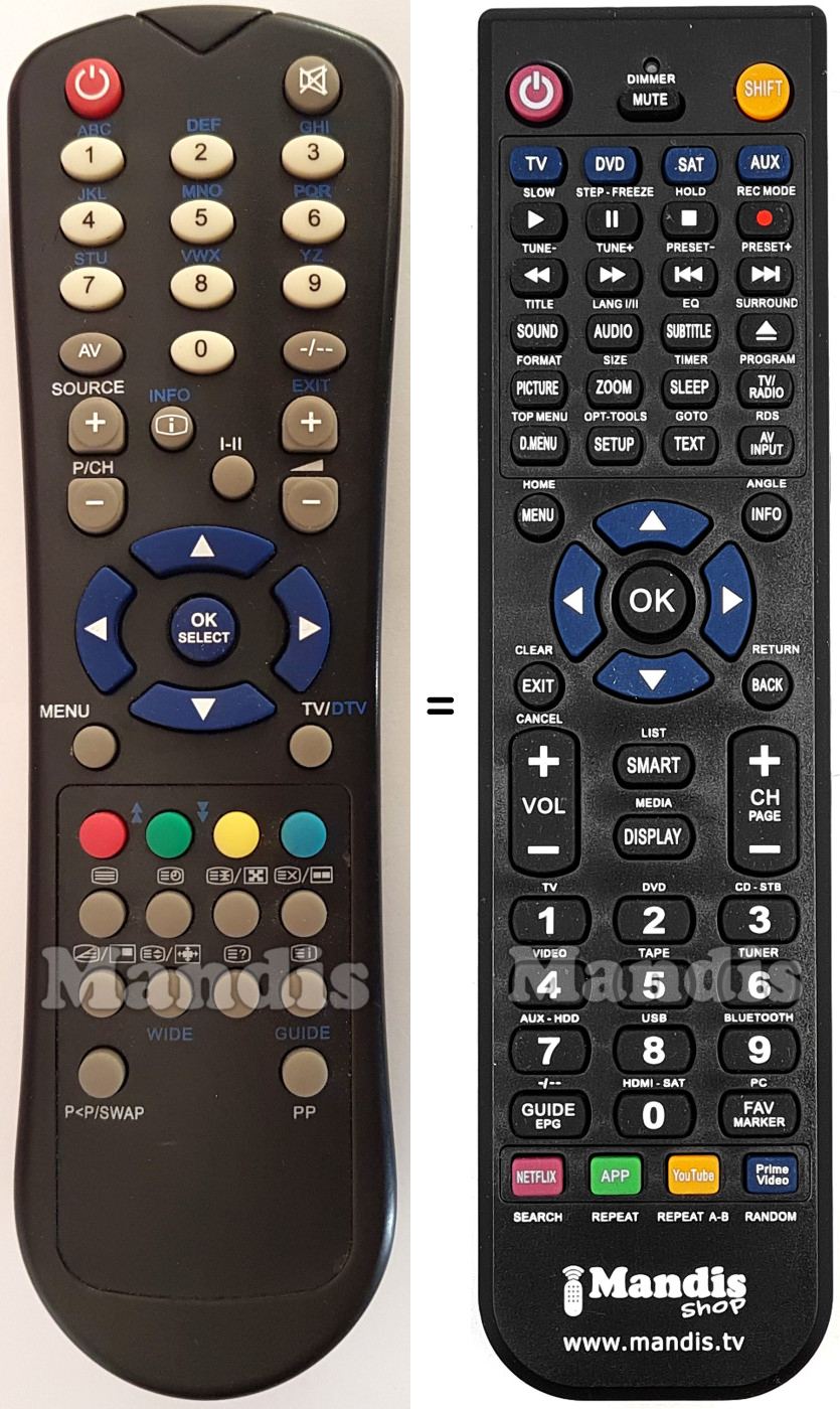Replacement remote control Bluesky RC1055