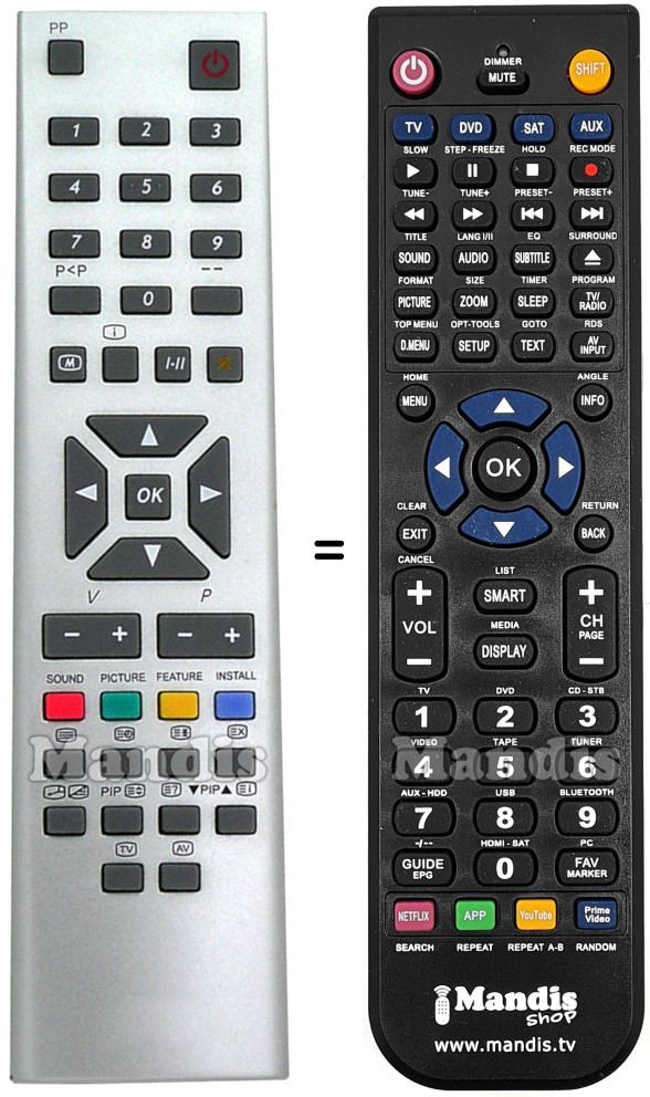 Replacement remote control RC2440