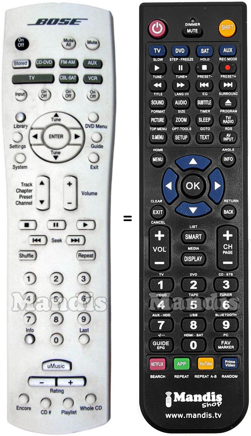 Télécommande équivalente BOSE RC38T1-27