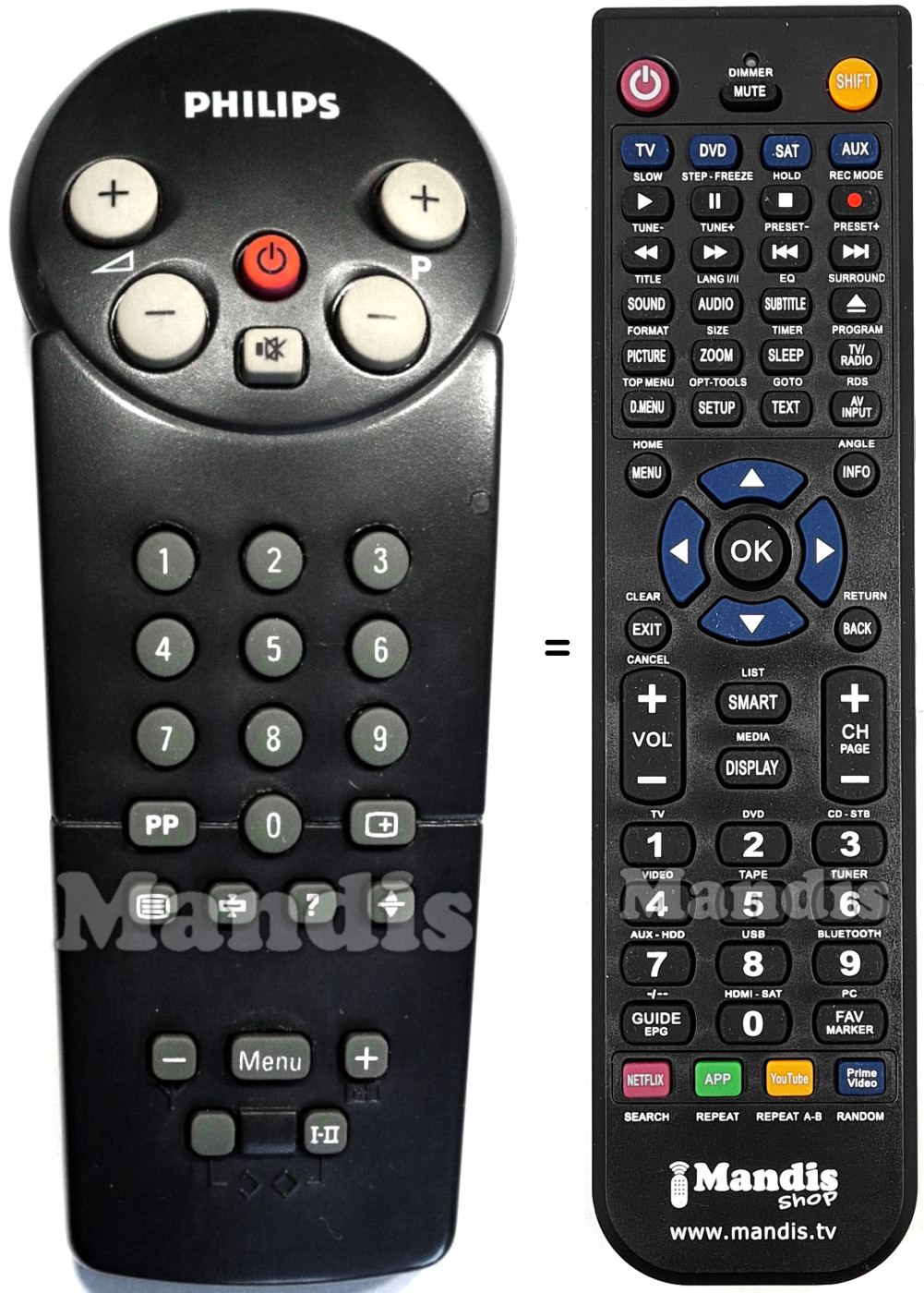 Replacement remote control Phonola RC8205/21