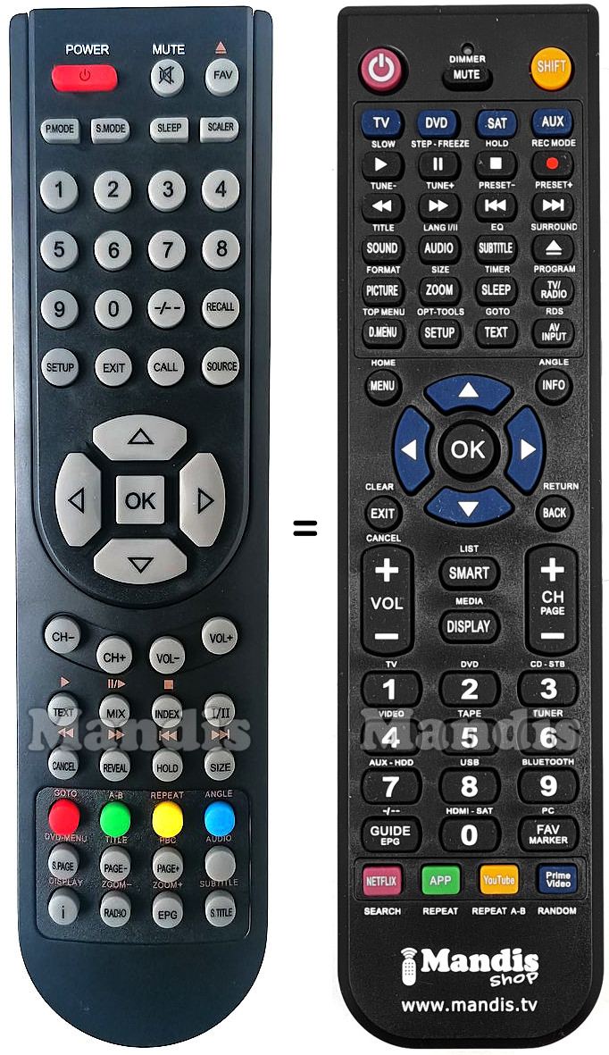 Replacement remote control RC-D3-02
