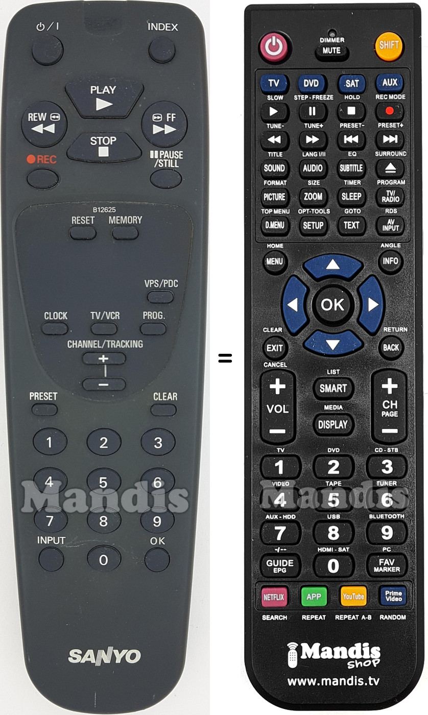 Replacement remote control B12625