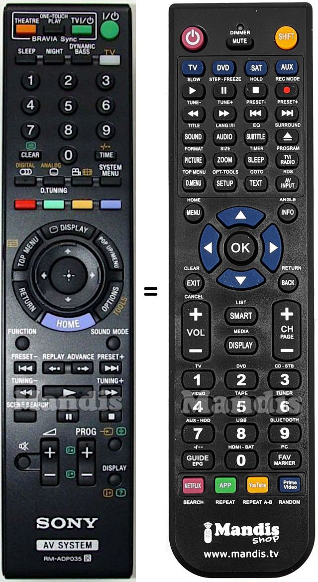 Replacement remote control RM-ADP035
