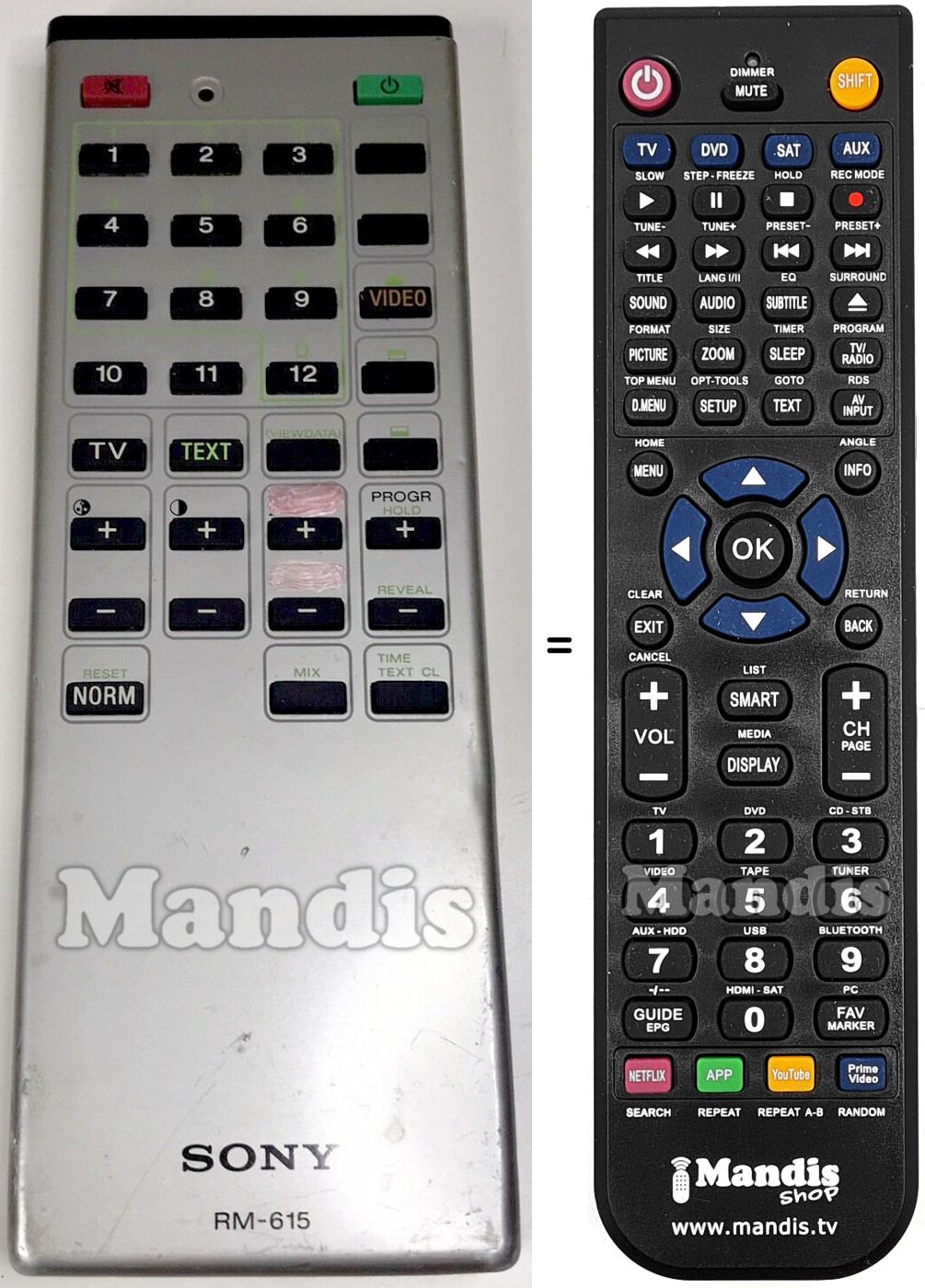 Replacement remote control Sony RM-615