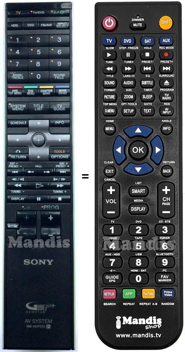 Telecomando equivalente Sony RM-ADP012