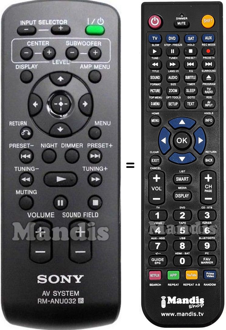 Gleichwertige Fernbedienung Sony RM-ANU 032