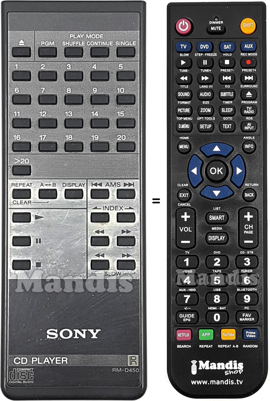 Replacement remote control RM-D450