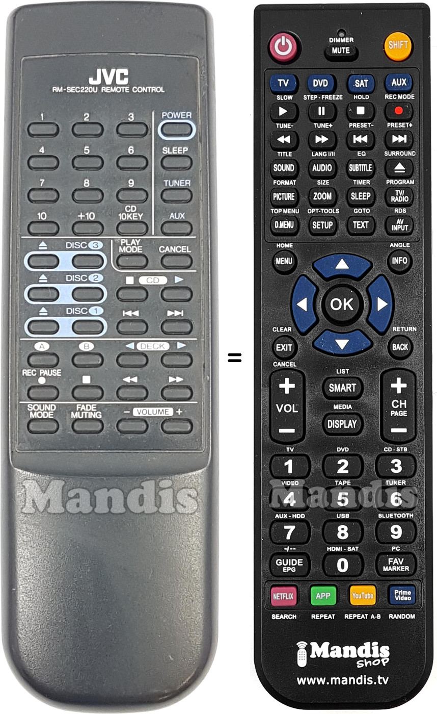 Telecomando equivalente JVC RM-SEC220U