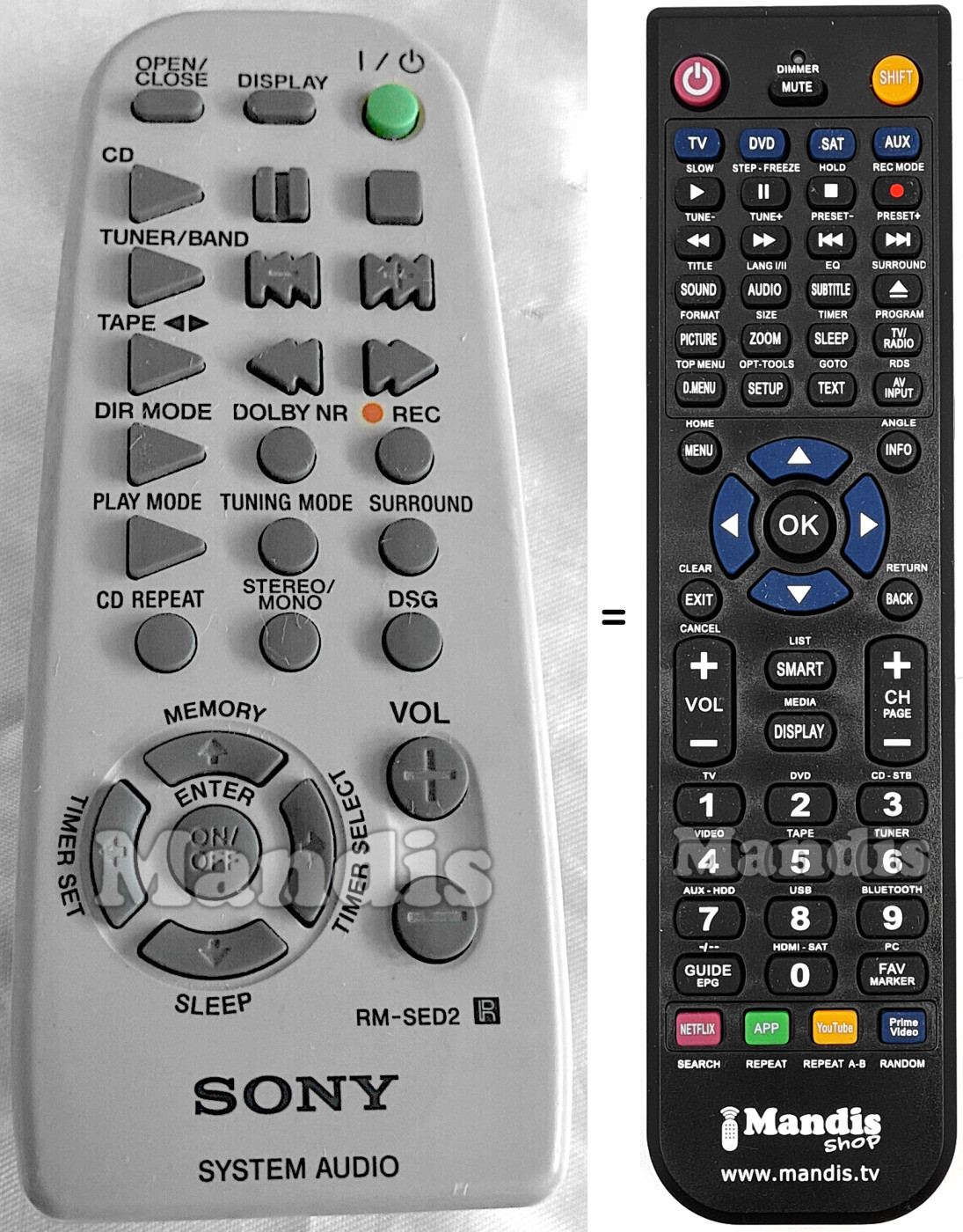 Replacement remote control RM-SED2