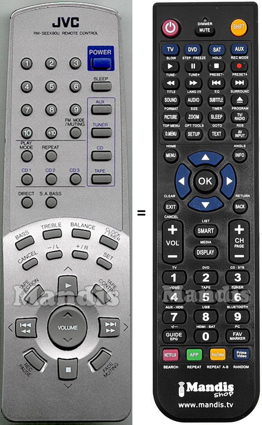 Replacement remote control JVC RM-SEEZ90