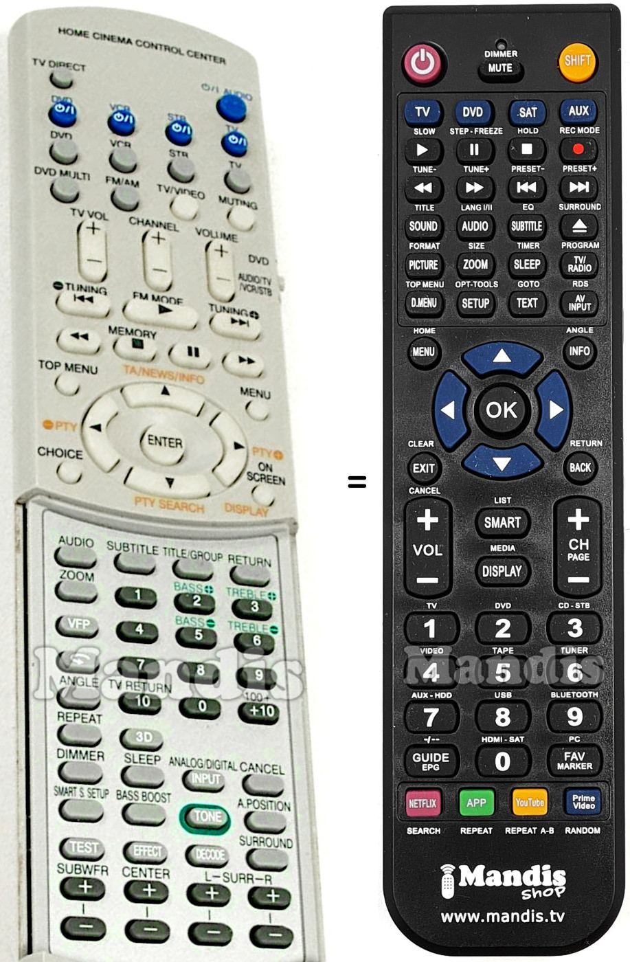 Replacement remote control JVC RM-SQPES1R
