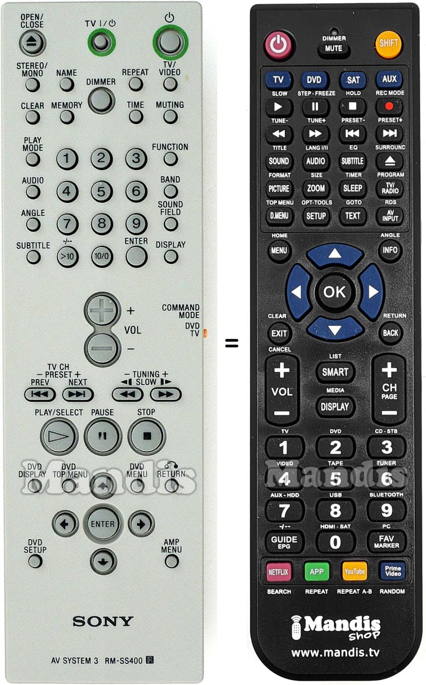 Replacement remote control Sony RM-SS400