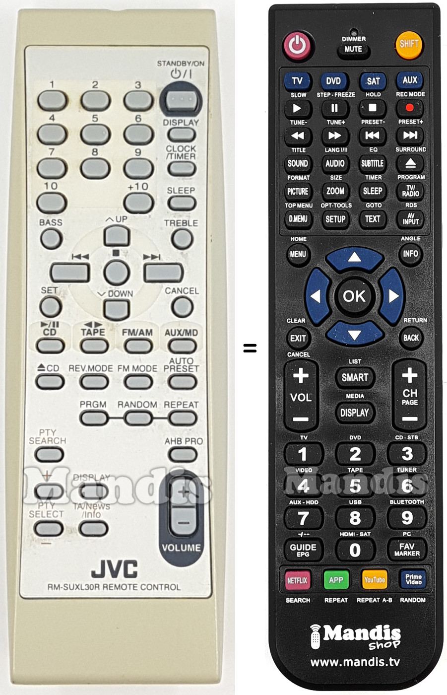 Telecomando equivalente JVC RMSUXL30R