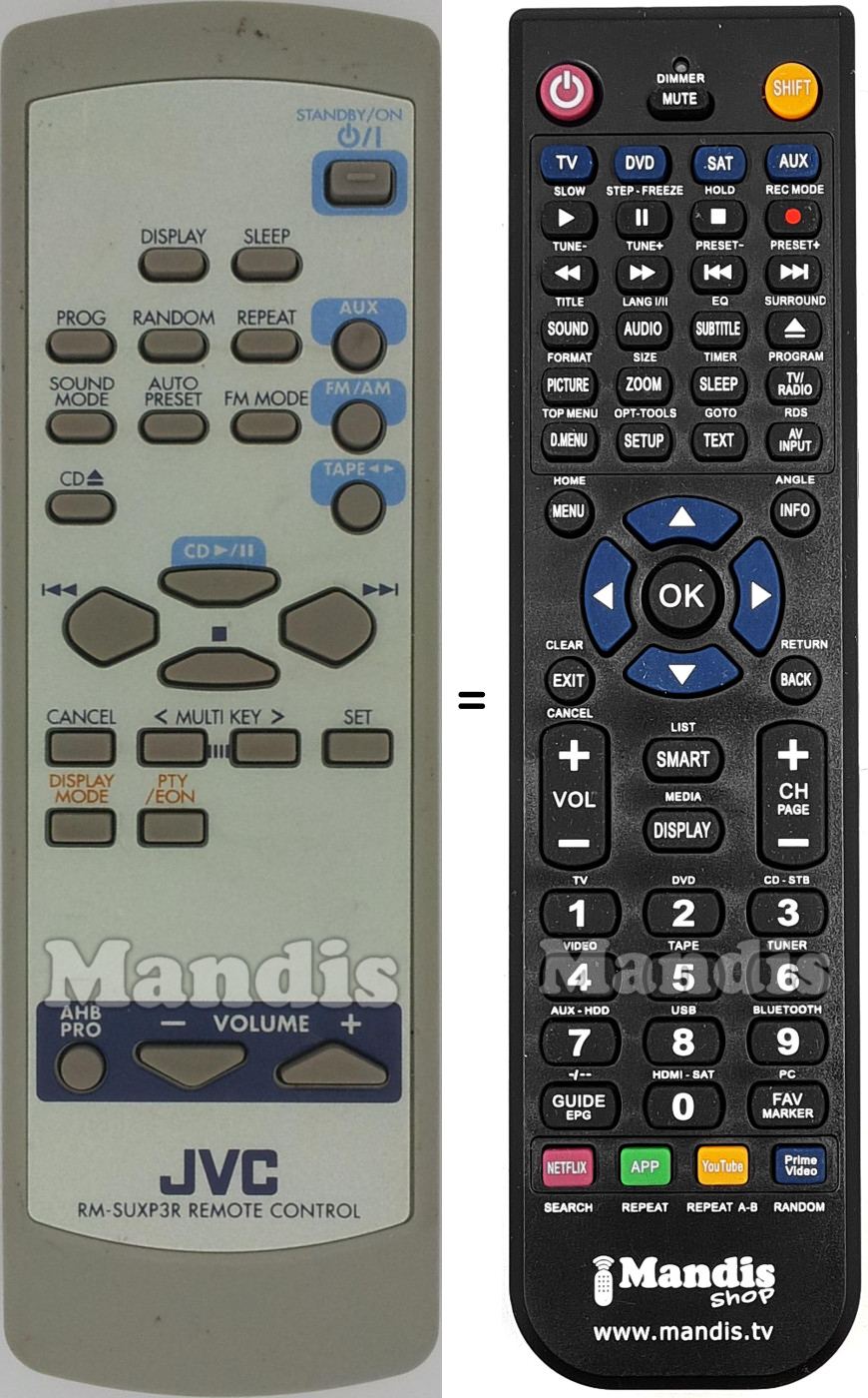 Telecomando equivalente JVC RMSUXP3R