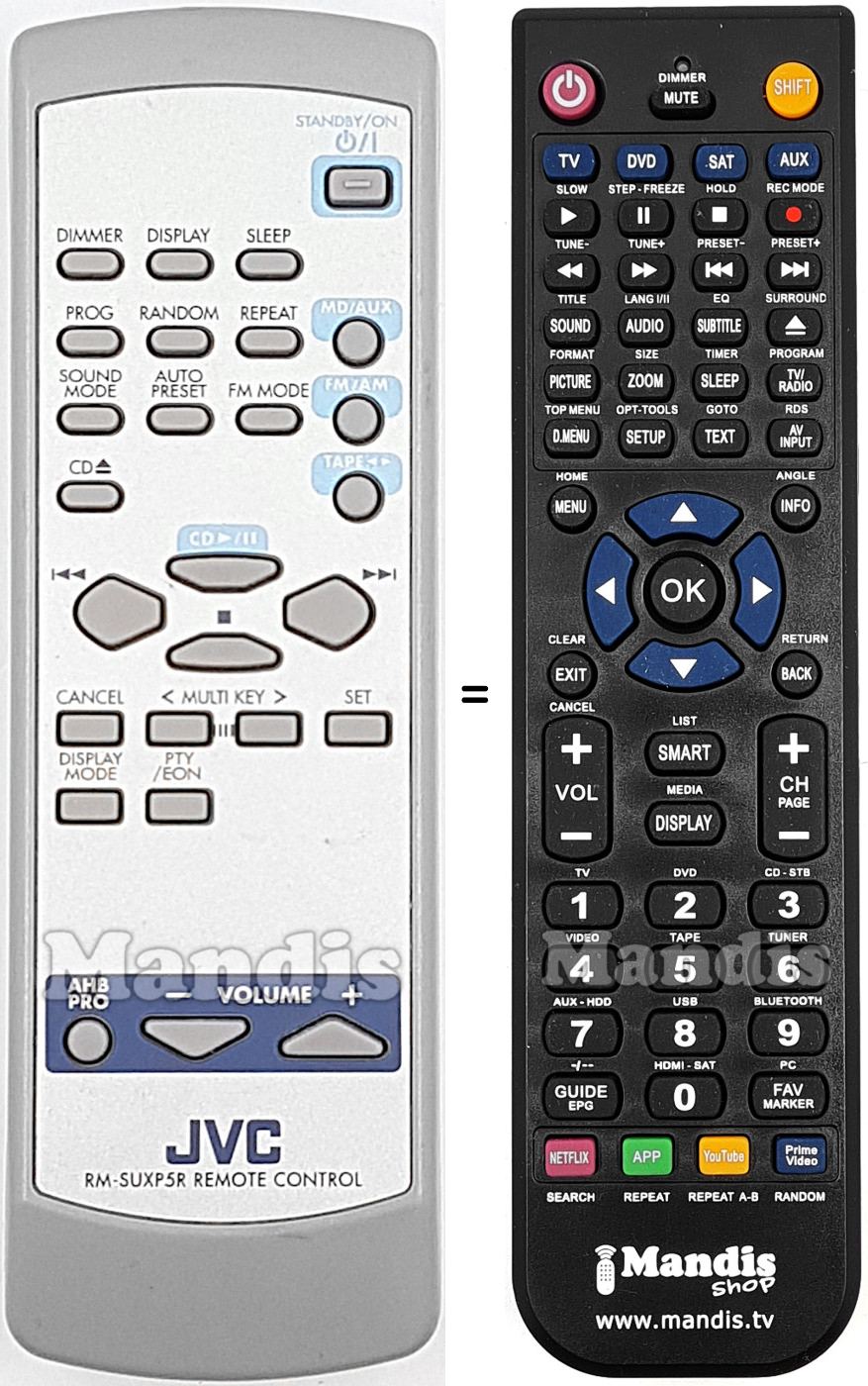 Telecomando equivalente JVC RM-SUXP5R